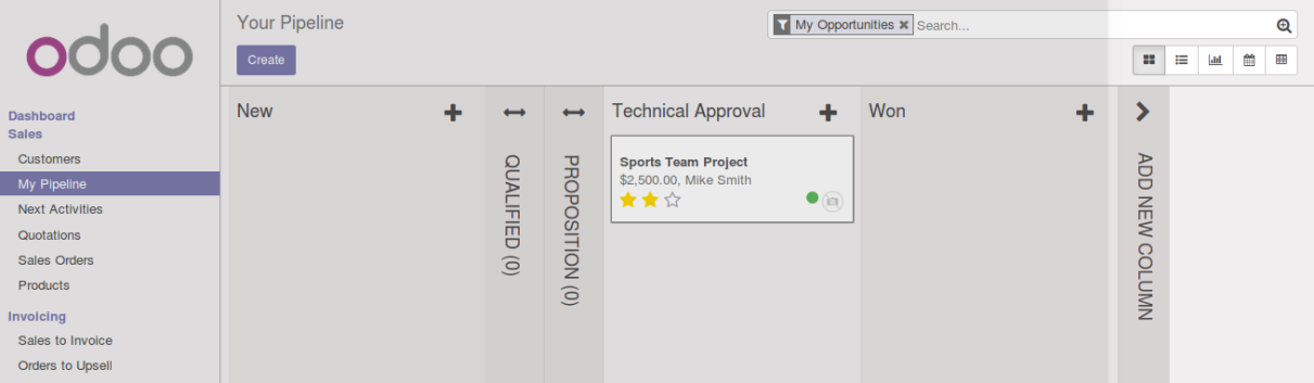 Technical Approval column