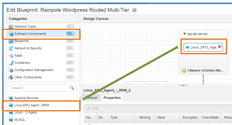 wordpress routed multi tier