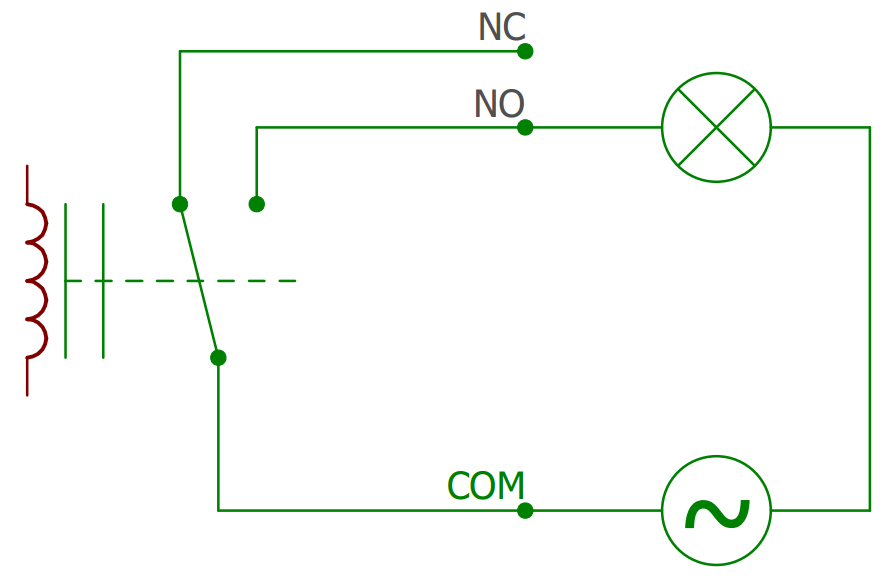 Connecting a lamp